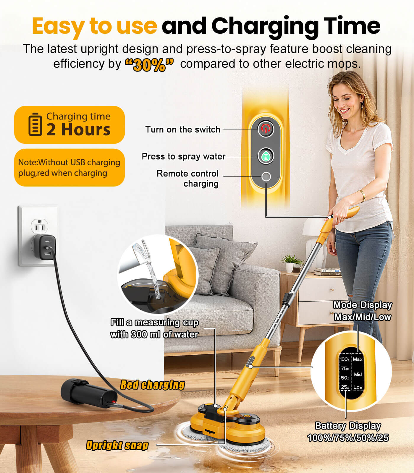 https://cdn.shopify.com/s/files/1/0690/6164/0425/files/qimedo-m2-led-display-remote-handle-spray.jpg?v=1769476335